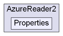 C:/Users/nathanael/Documents/resizer/Plugins/AzureReader2/Properties