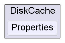 C:/Users/nathanael/Documents/resizer/Plugins/DiskCache/Properties
