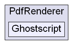 C:/Users/nathanael/Documents/resizer/Contrib/PdfRenderer/PdfRenderer/Ghostscript