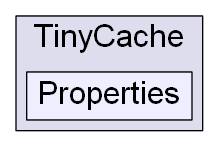 C:/Users/nathanael/Documents/resizer/Plugins/TinyCache/Properties