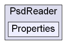 C:/Users/nathanael/Documents/resizer/Plugins/PsdReader/Properties