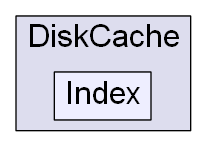 C:/Users/nathanael/Documents/resizer/Plugins/DiskCache/Index