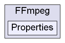 C:/Users/nathanael/Documents/resizer/Plugins/FFmpeg/Properties