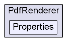 C:/Users/nathanael/Documents/resizer/Contrib/PdfRenderer/PdfRenderer/Properties