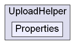 C:/Users/nathanael/Documents/resizer/Plugins/UploadHelper/Properties