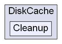 C:/Users/nathanael/Documents/resizer/Plugins/DiskCache/Cleanup
