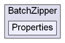 C:/Users/nathanael/Documents/resizer/Plugins/BatchZipper/Properties